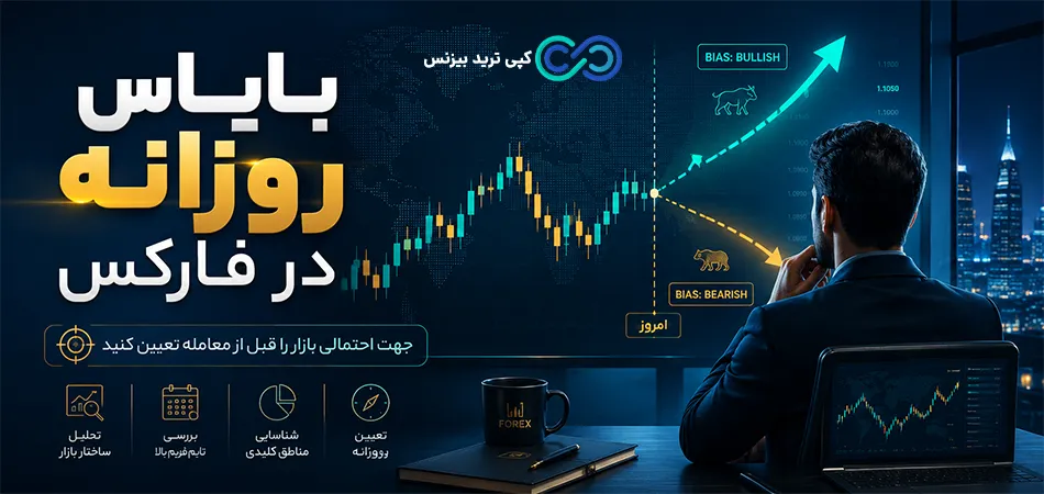 بایاس روزانه در فارکس - بایاس روزانه در ترید - daily bias چیست