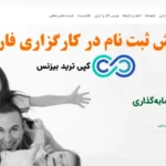 افتتاح حساب در کارگزاری فارابی چطور است؟🔍شرایط، مدارک و مراحل ثبت نام در فارابی!