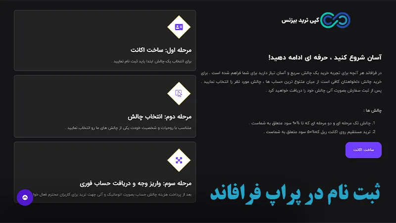 پراپ فرافاند
