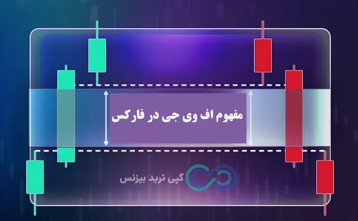 اف وی جی در ترید - آموزش اف وی جی - اف وی جی در فارکس 