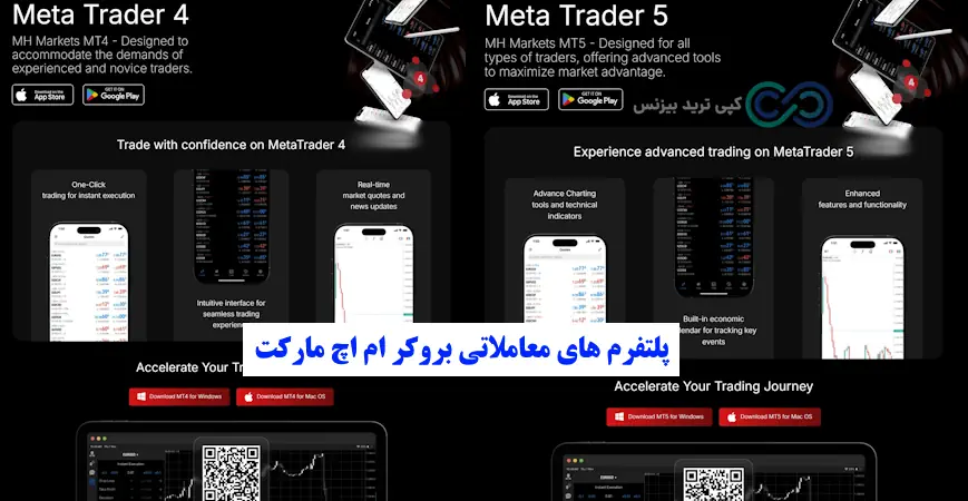 متاتریدر 4 - متاتریدر 5 - بروکر ام اچ مارکت