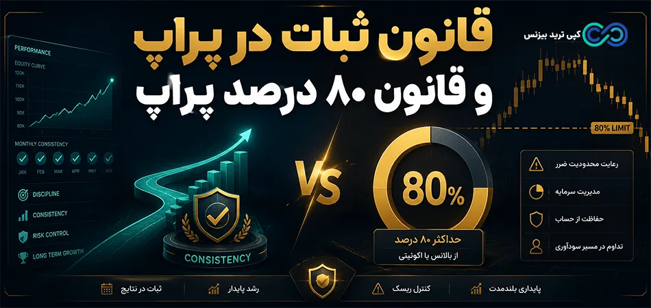 قانون ثبات در پراپ چیست - قانون ۸۰ درصد پراپ - قانون ۸۰ درصد پراپ ها