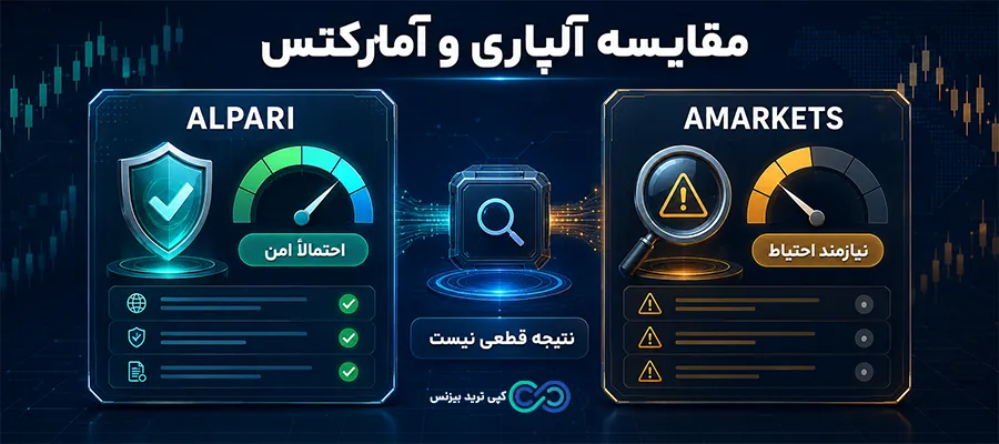 سایت اسکم ادوایزر - سایت scamadviser چیست - سایت scamadviser