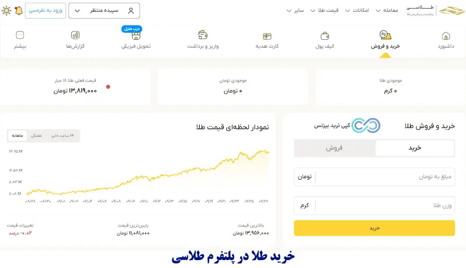 خرید طلا در طلاسی چگونه است - نحوه خرید طلا در طلاسی - خرید و فروش طلا در طلاسی