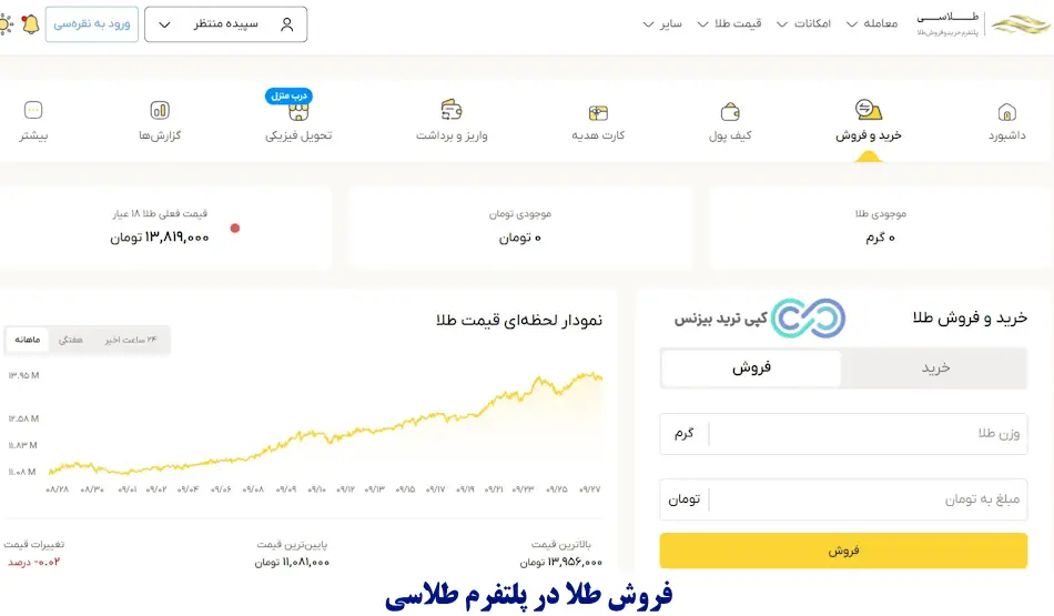 طریقه فروش طلا در طلاسی - آموزش فروش طلا در طلاسی - آموزش خرید و فروش طلا در طلاسی