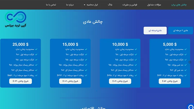 بررسی پراپ پرشین فاند - پراپ پرشین فاند - پراپ فرم پرشین فاند