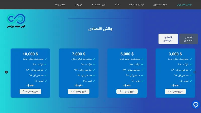 بررسی پراپ پرشین فاند - پراپ پرشین فاند - پراپ فرم پرشین فاند