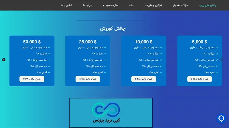 بررسی پراپ پرشین فاند - پراپ پرشین فاند - پراپ فرم پرشین فاند