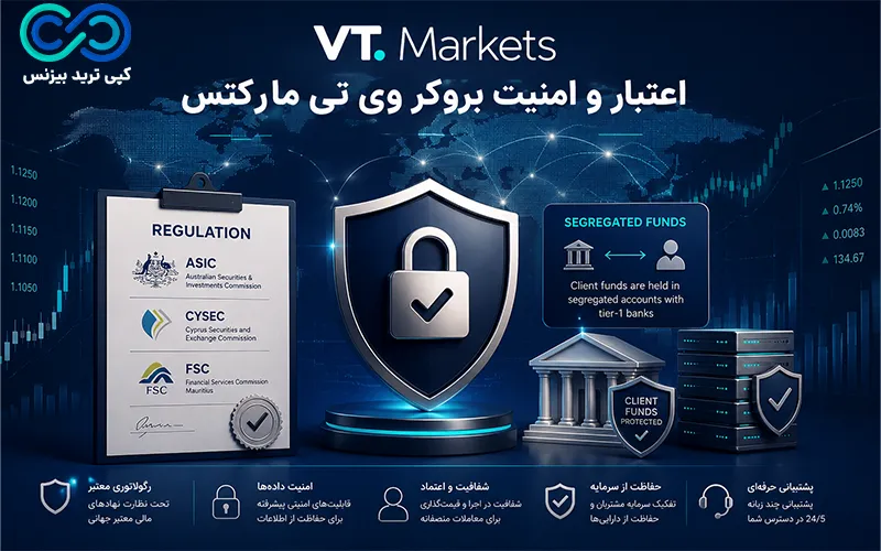 بروکر وی تی مارکت معتبر است - بروکر vt market معتبر است - بررسی بروکر وی تی مارکتس