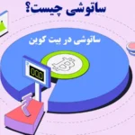 ساتوشی در بیت کوین چیست؟♨️سفر به دنیای «Satoshi»، از مفهوم تا کاربرد در سرمایه گذاری!