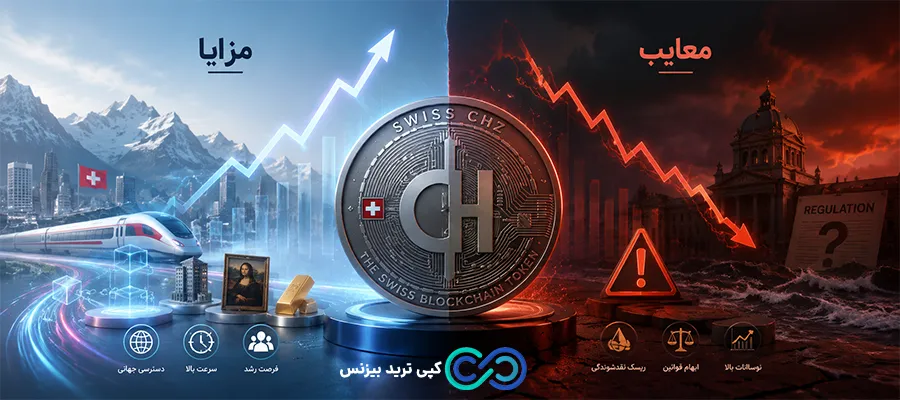 ارز swch چیست - ارز دیجیتال سوئیس چیز چیست - ارز swch از کجا بخریم