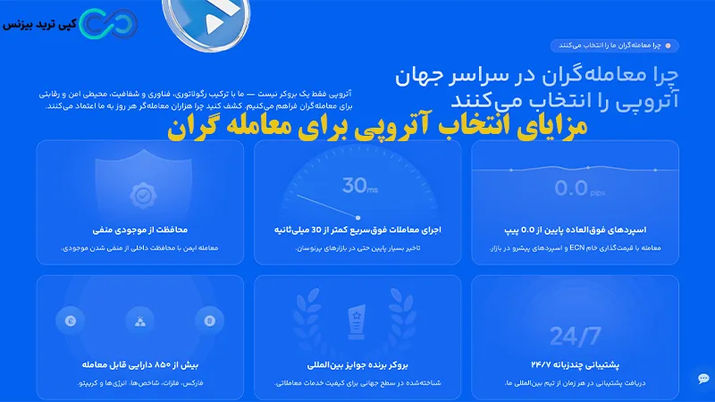 بروکر آتروپی - بررسی بروکر آتروپی - بروکر atropi
