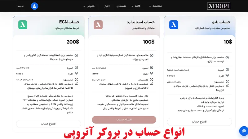 بروکر آتروپی - بررسی بروکر آتروپی - بروکر atropi