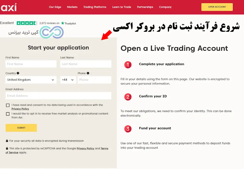 بروکر axi برای ایرانیان - بروکر اکسی - ثبت نام بروکر اکسی