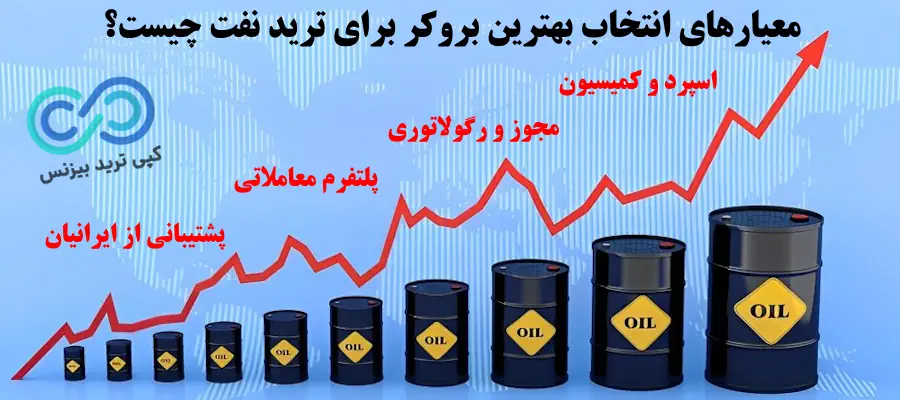 بروکرهای نفتی ایران - بهترین بروکر برای ترید نفت - بروکر نفت چیست 