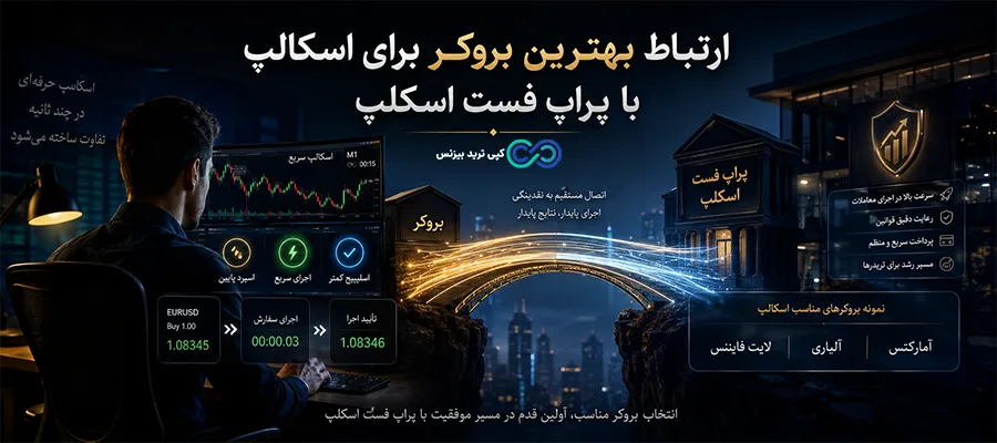بهترین پراپ برای فست اسکلپ - پراپ فست اسکلپ