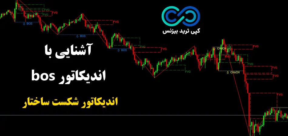 اندیکاتور bos - اندیکاتور شکست ساختار - اندیکاتور تشخیص bos