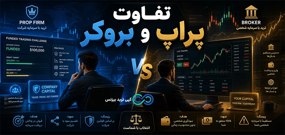 تفاوت پراپ و بروکر - فرق بروکر و پراپ - تفاوت بروکر و پراپ