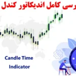 اندیکاتور کندل تایم (candle time indicator)〽️ نحوه استفاده + استراتژی های کاربردی اندیکاتور زمان کندل!