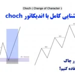 اندیکاتور چاک در تحلیل تکنیکال🔥آشنایی با مفاهیم، کاربردها و استراتژی های اندیکاتور choch