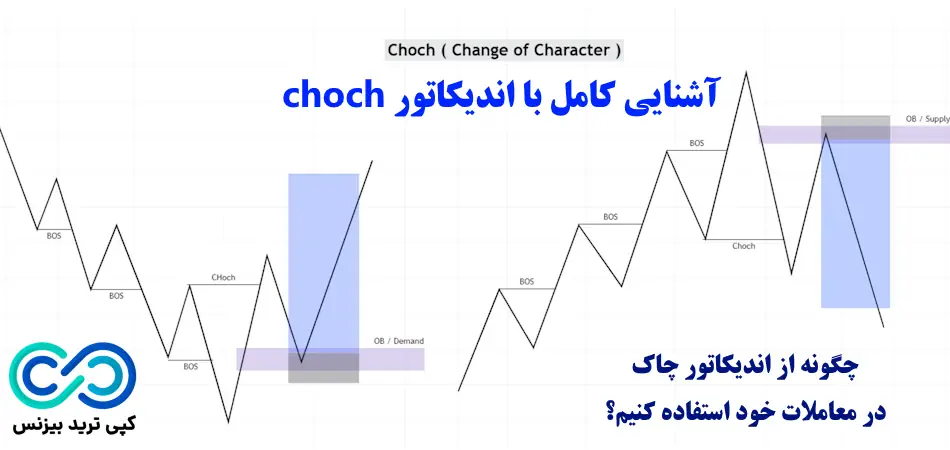 اندیکاتور چاک - اندیکاتور choch - الگوی choch