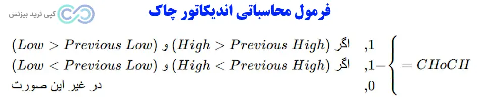 اندیکاتور چاک - اندیکاتور choch - الگوی choch