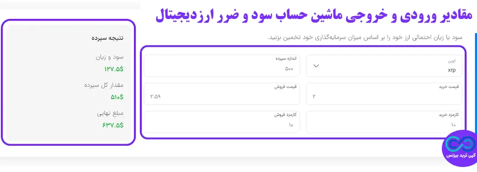 ماشین حساب سود و ضرر ارزدیجیتال - ماشین حساب سود و زیان ارز دیجیتال - ابزار ماشین حساب سود و ضرر ارز دیجیتال