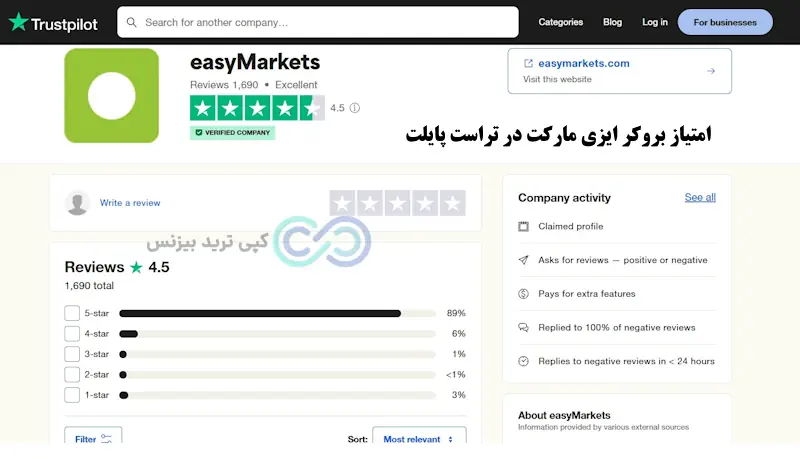 بروکر ایزی مارکت - بروکر easy market - ایزی مارکت