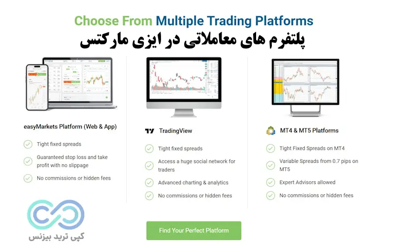 بروکر ایزی مارکت - بروکر easy market - ایزی مارکت