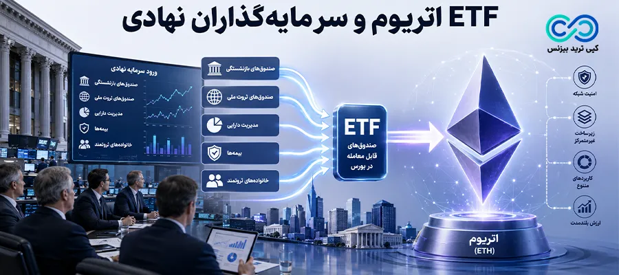 عوامل موثر بر قیمت اتریوم - اتریوم - ETH
