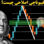 آموزش کار با فیبوناچی اصلاحی☄️از مفاهیم پایه تا مثال ها و کاربردهای fibonacci retracement در بازارهای مالی!