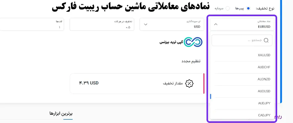 ماشین حساب ریبیت فارکس