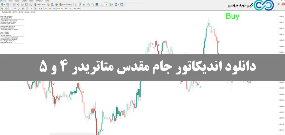 جام مقدس - اندیکاتور جام مقدس - اندیکاتور holy grail