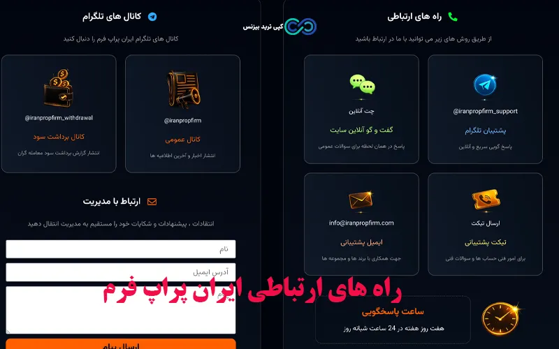 ایران پراپ فرم