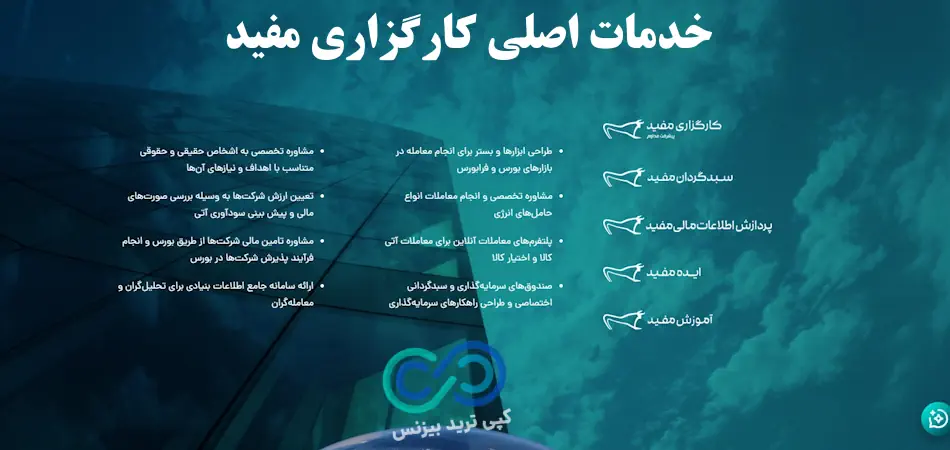 کارگزاری مفید - کارگزاری مفید چیست - کارگزاری مفید ورود