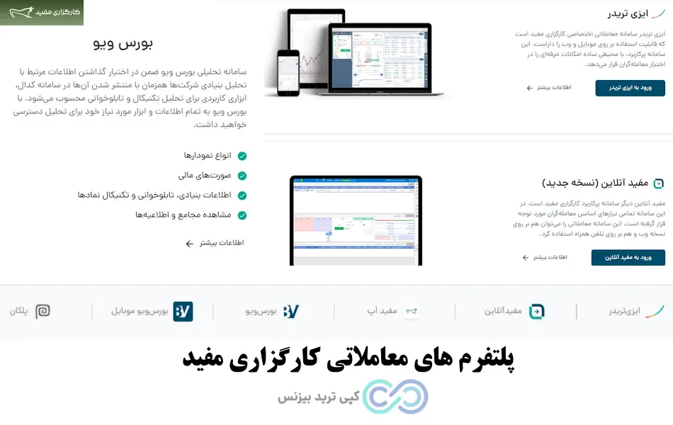 کارگزاری مفید - کارگزاری مفید چیست - کارگزاری مفید ورود