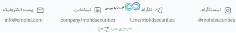 پشتیبانی کارگزاری مفید - پشتیبانی مفید کارگزاری - پشتیبانی کارگزار مفید-