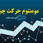 حرکت با مومنتوم یعنی چه؟📊 مفهوم «مومنتوم حرکت» و رابطه آن با اندیکاتورهای مختلف!