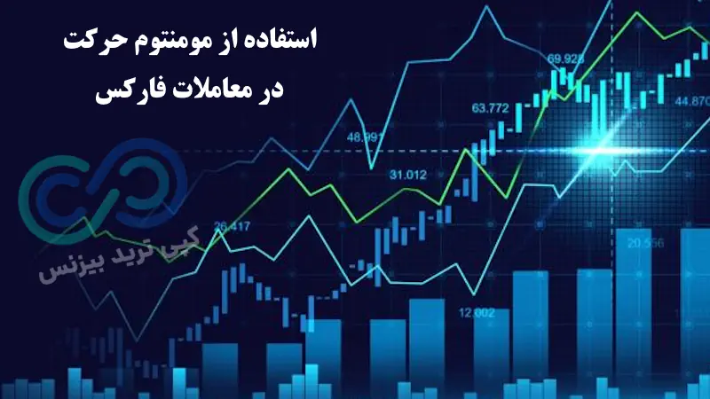 مومنتوم حرکت چیست - مومنتوم در تحلیل تکنیکال چیست - شاخص مومنتوم