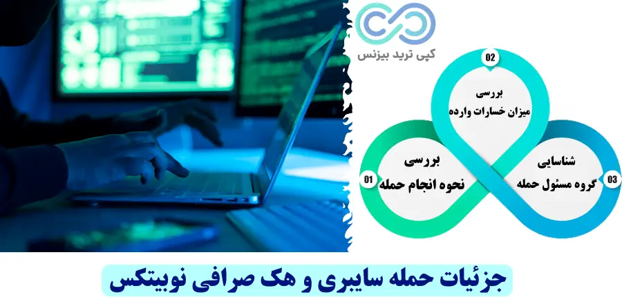 هک شدن صرافی نوبیتکس - هک شدن حساب نوبیتکس - صرافی نوبیتکس هک شد