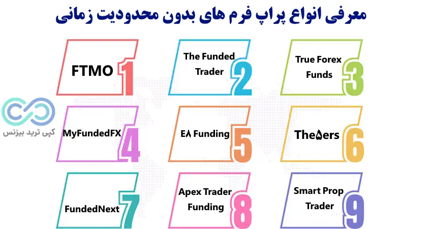 پراپ فرم بدون محدودیت زمانی - پراپ های بدون محدودیت زمانی - حساب پراپ بدون محدودیت زمانی