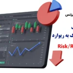 آشنایی با ابزار ریسک به ریوارد〽️ معرفی بهترین اندیکاتورهای Risk/Reward و ابزارهای محاسبه کاربردی!