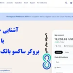 بروکر ساکسو بانک چیست؟♨️نحوه افتتاح حساب و پلتفرم های معاملاتی [saxo bank]