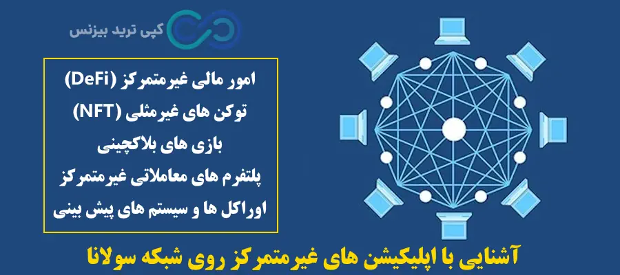 توکن sol - شبکه سولانا چیست - ارزهای شبکه سولانا 