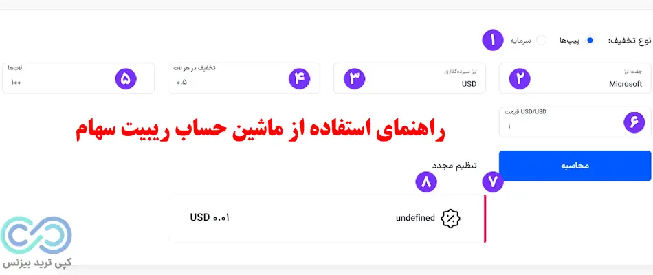 ماشین حساب ریبیت سهام