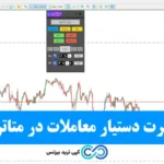 اکسپرت دستیار معاملات (Trade Assist TF) چیست؟🔅مدیریت معاملات با یک کلیک با trade assist تریدینگ فایندر!
