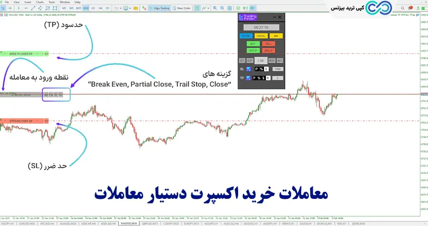 اکسپرت دستیار معاملات - اکسپرت trade assist