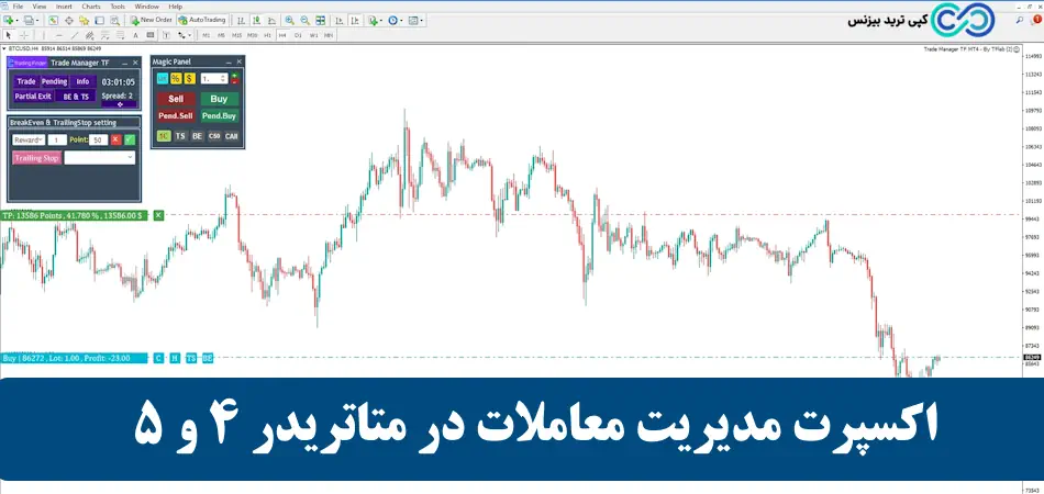اکسپرت مدیریت معاملات - اکسپرت مدیریت معامله