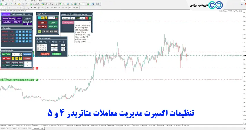 اکسپرت مدیریت معاملات - اکسپرت مدیریت معامله