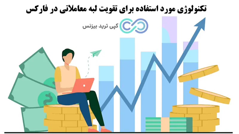 لبه معاملاتی چیست - منظور از لبه معاملاتی چیست - trading edge چیست
